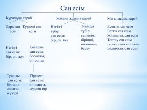 Сан есім түрлері. Топтау Сан есім. Бөлшектік Сан есім дегеніміз не. Жинактык Сан Есым. Бөлшекшік сын есім 8 класс казахский язык.